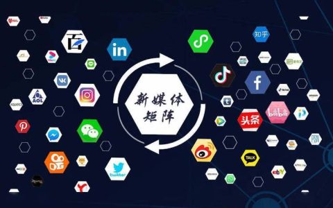 自媒体平台有哪些？哪个适合新手使用？