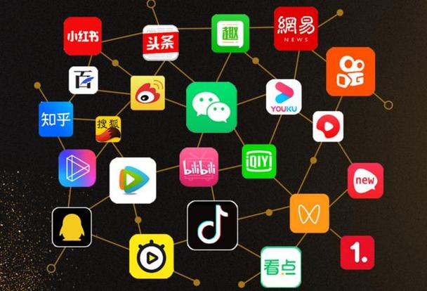 媒体矩阵是什么意思？有什么作用？