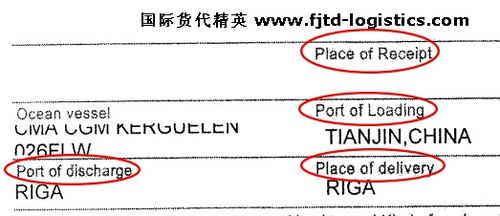 Place of Receipt是什么意思？在物流中的作用解析