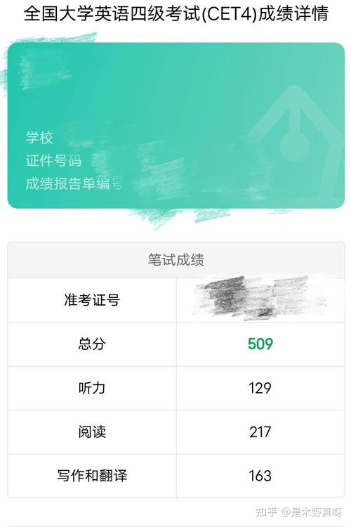 大学英语六级查询怎么进行？成绩查询方法