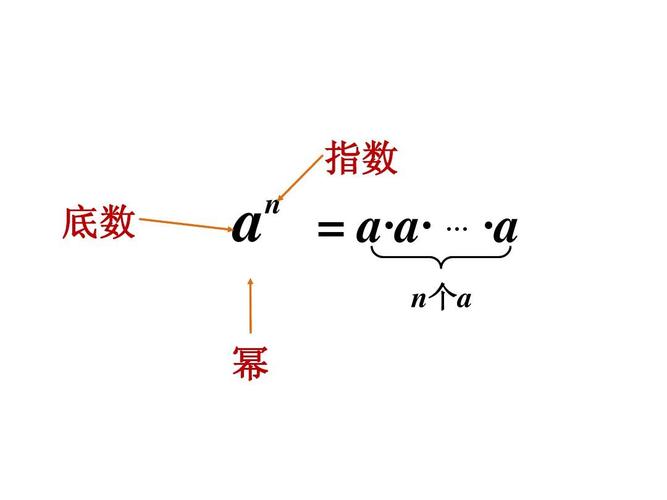幂级数展开式常用公式有哪些？常见公式汇总