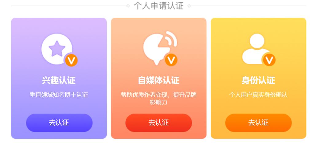 新浪微博认证怎么申请?需要哪些资料?