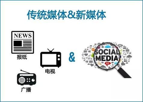 传统媒体有哪些？传统媒体的种类与特点分析
