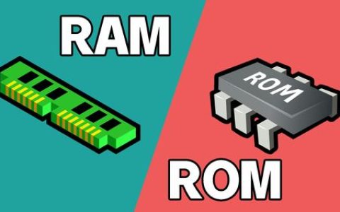 手机ROM是什么? 刷机与ROM的区别